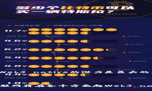 “Web3 native”是一个与区块链和去中心化互联网相关的术语，用于描述在Web3环境中原生构建、发展的项目或社区。为了更好地了解“Web3 native”是什么意思，我们需要先了解Web3的概念。

### Web3的背景

Web3（第三代互联网）是指一种去中心化的互联网架构，通过区块链技术实现数据所有权的转移和用户的自主性。传统互联网（Web2）由大型公司控制，用户数据集中在这些公司的服务器上，而Web3则提倡用户对自己数据的控制和使用权，借助区块链技术，让用户能够直接与平台或服务进行交互，减少中介的参与。

### 什么是“Web3 native”

在Web3的生态中，“Web3 native”指的是那些从一开始就设计为去中心化，并利用区块链技术的项目、应用程序或产品。这些项目通常具有以下特征：

1. **去中心化**：与传统应用不同，Web3 native项目不依赖于单一的中心化服务器，而是分散在网络中，所有的数据和计算资源都是分布式的。

2. **用户掌控**：用户在Web3 native生态中拥有更大的数据和隐私控制权，能够管理自己的身份、资产和信息。

3. **经济激励**：使用区块链技术，Web3 native项目通常会创建自己的代币经济，用户通过参与网络活动、提供流动性等方式获得奖励。

4. **互操作性**：这些项目大多围绕区块链和智能合约进行构建，因此能够与其他去中心化平台和服务进行信任无缝连接。

### Web3 native的类型

Web3 native的项目可以在不同的领域与行业中找到，例如：

- **去中心化金融（DeFi）**：允许用户通过智能合约直接参与借贷、交易、投资等金融活动，避免了传统金融中介的参与。

- **去中心化应用（DApps）**：利用区块链技术打造的应用程序，用户可以在没有中介的情况下与其他用户交互。

- **不可替代代币（NFT）**：基于区块链的数字资产，赋予用户对数字内容（如艺术、音乐、视频等）的所有权和控制权。

- **去中心化身份（DID）**：通过区块链创建和管理身份信息，使用户能够在不同平台中保持个人隐私，同时也能验证身份。

### Web3 native的挑战与未来

在Web3快速发展的同时，Web3 native项目也面临了一些挑战，例如技术标准的统一、用户教育、法律合规等。但随着技术的不断发展和成熟，Web3 native的潜力是巨大的。它不仅可以增强用户的控制权和隐私，还能够推动社会的去中心化转型，让每个人都能成为价值创造的参与者。

### 总结

“Web3 native”代表了一种新的互联网形态，它基于去中心化原则，赋予用户更多的控制权和参与机会。随着Web3发展的不断深入，未来的互联网将在各个方面向Web3 native靠拢。